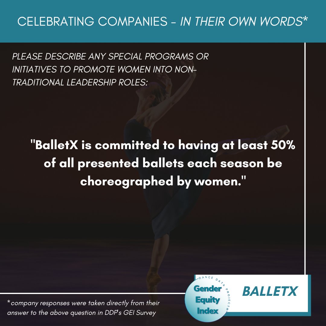 dancedatap's tweet image. Thanks for filling out our survey, BalletX!  Swipe to hear about their commitment to female choreographers ➡️

📸: Tiler Peck&apos;s Umoja, performed by BalletX. Photo by Arian Molina

#dancedataproject #genderequityindex #GEI #danceindustry #femalechoreographers #ballet #balletx
