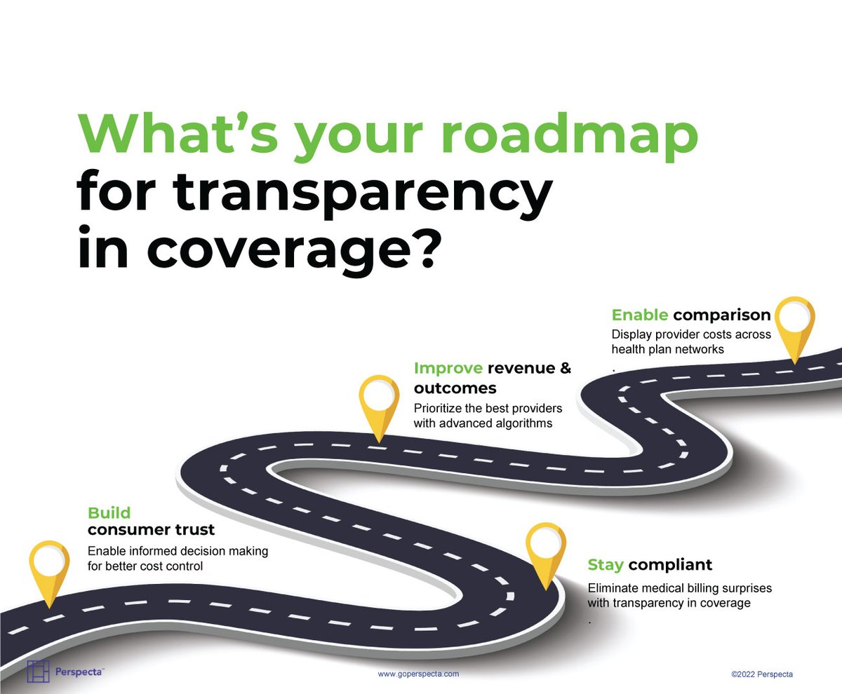 GoPerspecta's tweet image. Let us help you stay on course to comply with the &quot;No Surprises Act&quot; by delivering on a roadmap to transparency in coverage.
hubs.ly/Q01vpWSm0
#nosurprises #transparencyincoverage #providerdirectory #shoppableservices #pricetransparency