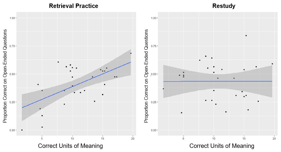 Psychonomic Society tweet media