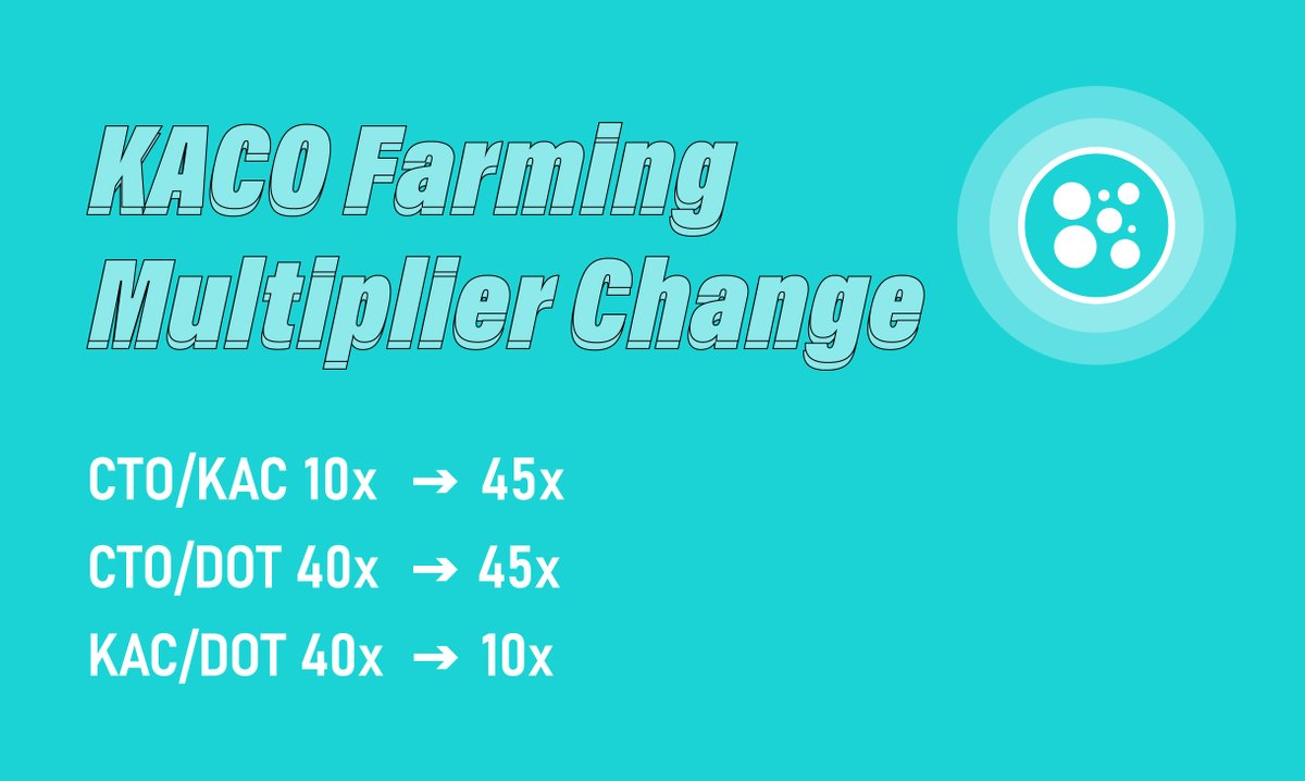 Hi everyone! We will make some changes on Multiplier of Farm. The changes will happen at 2 am, 11 Jan UTC. Check them now!

CTO/KAC 10x to 45x
CTO/DOT 40x to 45x
KAC/DOT 40x to 10x