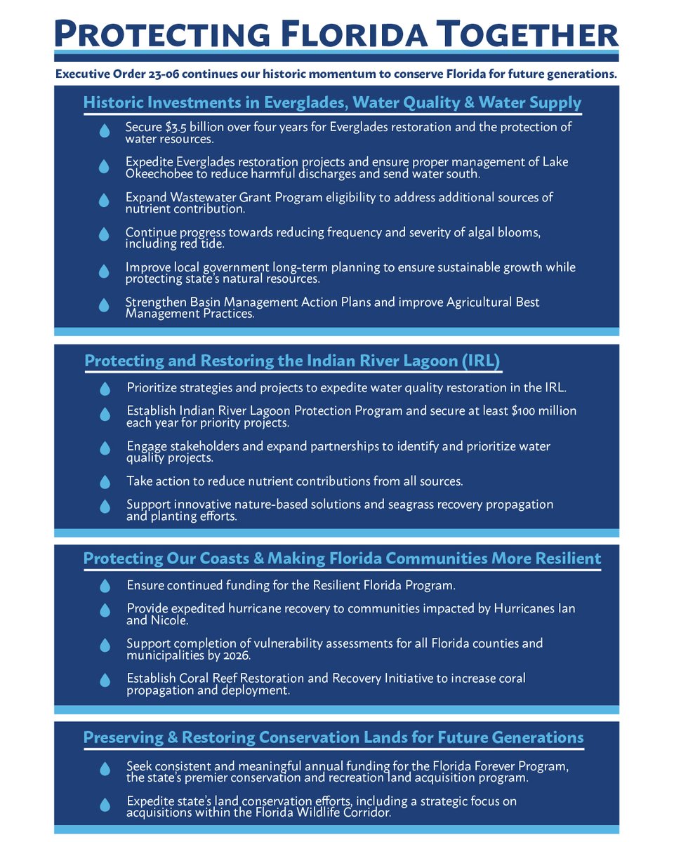 Today, I signed an executive order to build on our historic conservation efforts by: - Securing $3.5 billion for Everglades and water resources - Restoring the Indian River Lagoon - Strengthening coastal resiliency - Conserving land for future generations