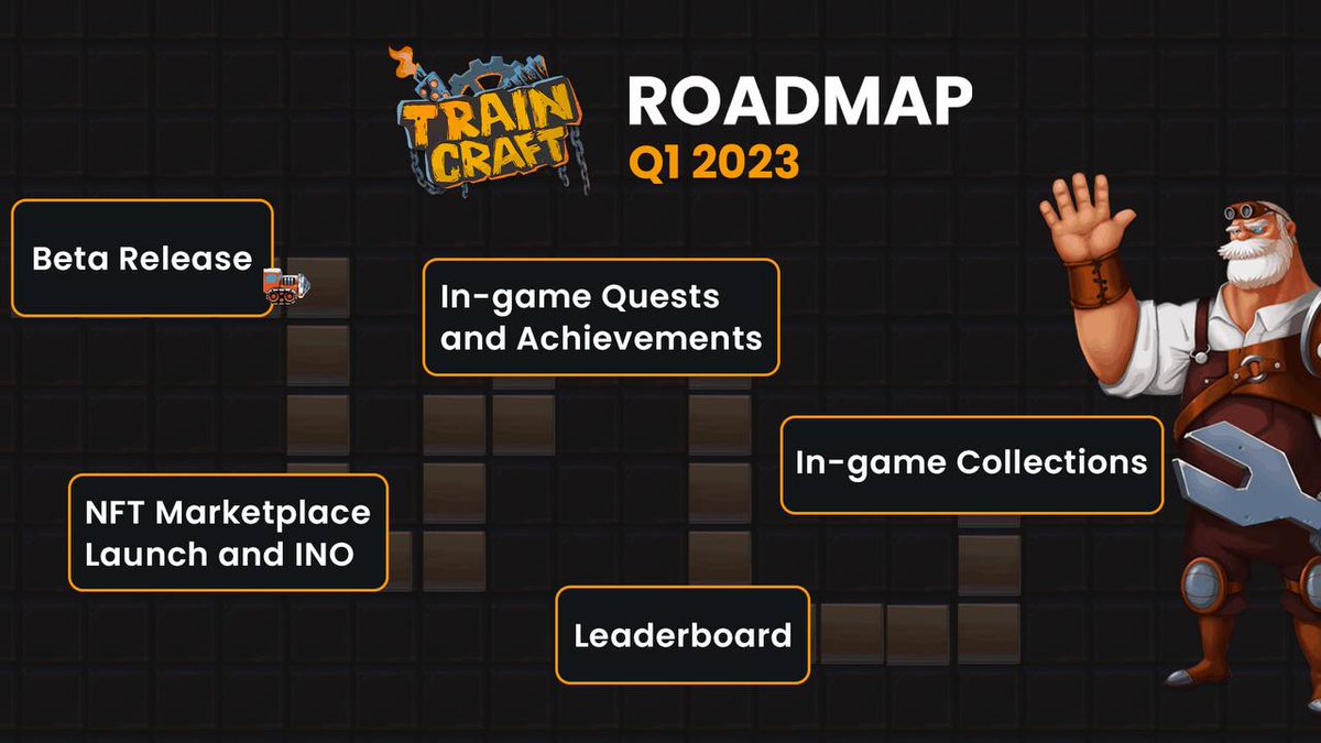 👋  Hey Miners! 

Our team has a lot of things planned for this year, we are very excited and we hope you too 🤗 
Take a look at our roadmap for Q1 2023 🗺️ 

ROADMAP:
📍 traincraft.game/#roadmap 
 
#NFT #P2E #traincraft #traincraftgame