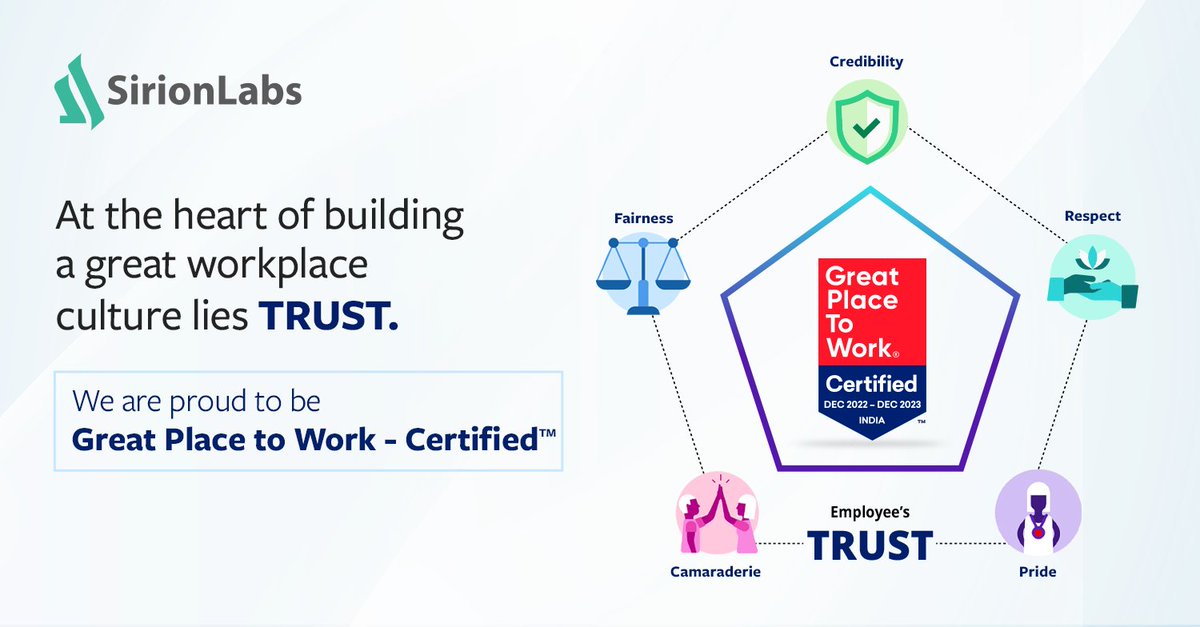 SirionCLM's tweet photo. And it's a hat trick!  We're proud to be a Great Place to Work-Certified™ in India for the 3rd year in a row!

Thanks to our teams for making Sirion a workplace where employees:
✔ Trust the people they work for 
✔ Have pride in what they do 
✔ Enjoy the people they work with https://t.co/jPgQZkyMI5