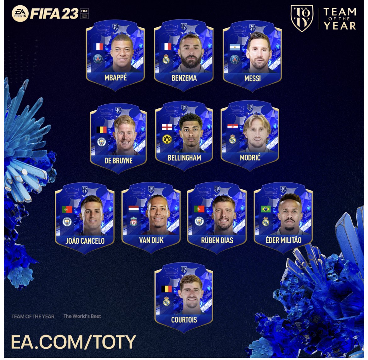 Anything Else is Wrong #TOTY