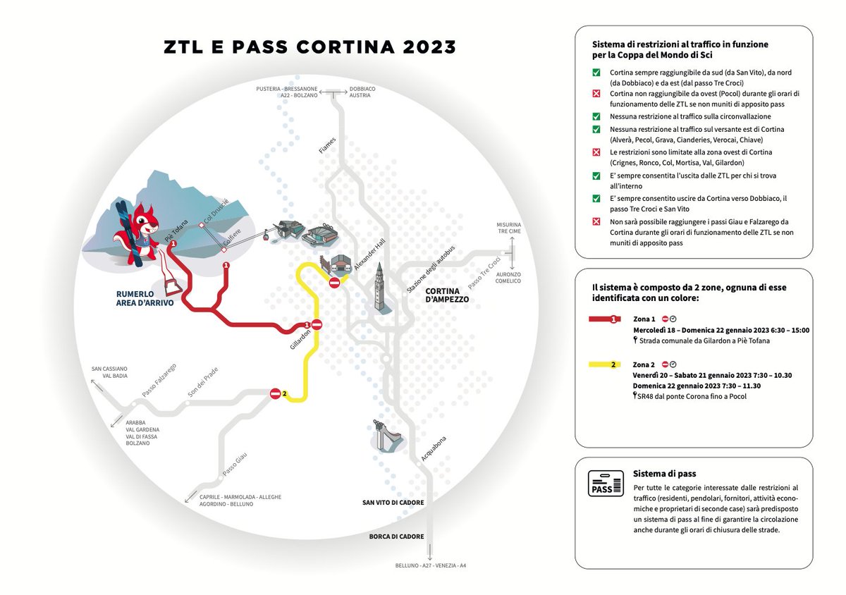 Piano mobilità: tutte le indicazioni per la viabilità.
Pass T GIALLO da ritirare presso il Comune di Cortina (ingresso piano terra) a partire da venerdì 13 gennaio con i seguenti orari:
venerdì 13: 8.30-12.00
lunedì 16: 8.30-12.00
martedì 17: 8.30-12.00
mercoledì 18: 8.30-12.00