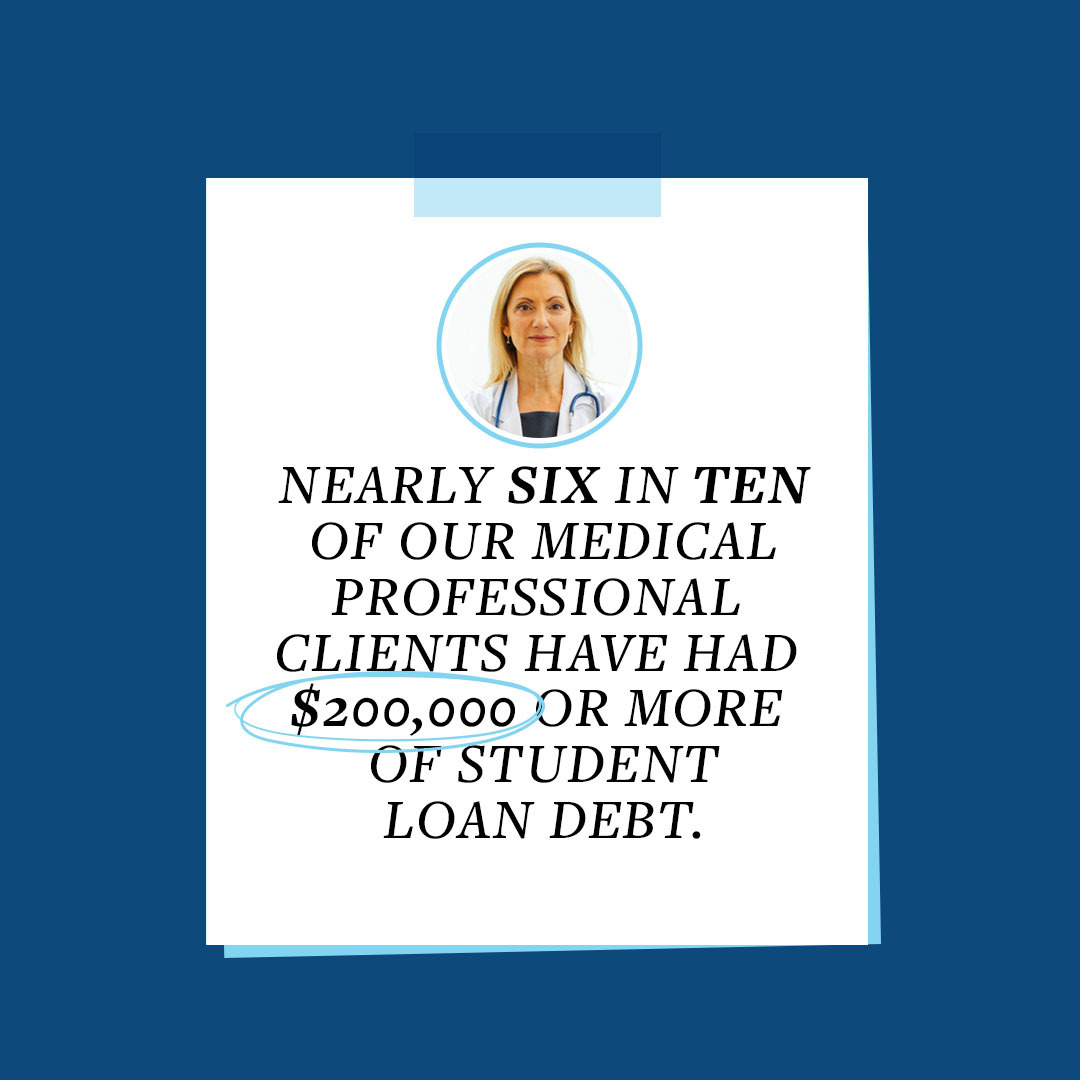 CLARK_KENTrell's tweet photo. It’s a daunting number. But a financial plan can help you tackle debt, build your wealth and protect your income and assets.

Source: 2020 Medical Professionals: Financial Planning Priorities Study by Northwestern Mutual  #DisabilityInsurance https://t.co/ZsbsGaQQf4