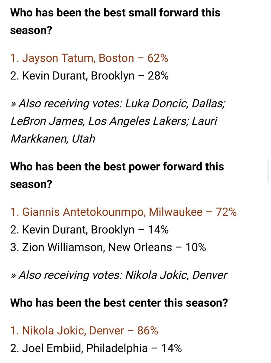 TheDunkCentral's tweet photo. NBA Media Survey for best players at each position: 

PG - Luka Doncic 
SG - Donovan Mitchell 
SF - Jayson Tatum 
PF - Giannis Antetokounmpo
C - Nikola Jokic 

(Via https://t.co/wWGNmWnCY9) https://t.co/44iSWTRZCq
