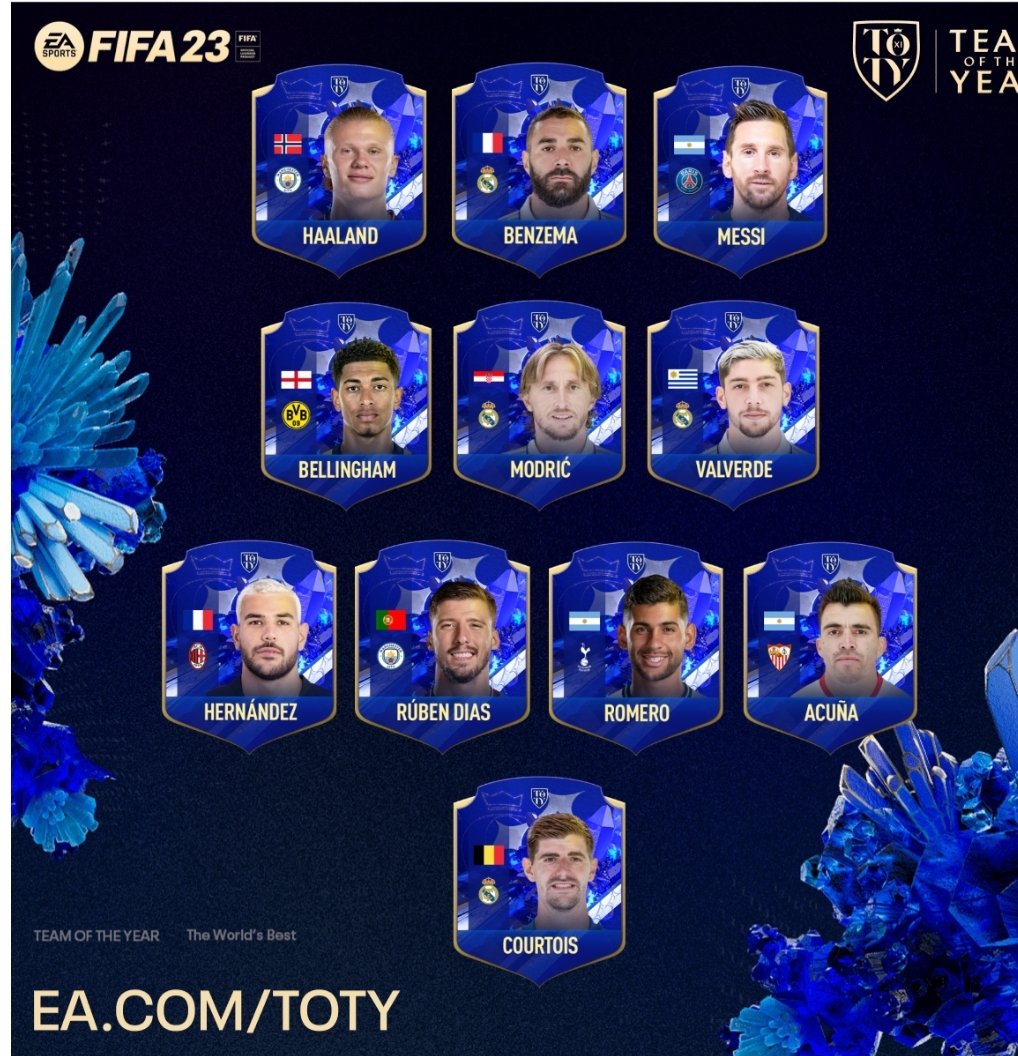 Psykko90's tweet photo. @SmexysYT Das wäre mein TOTY https://t.co/fDaByW22M4