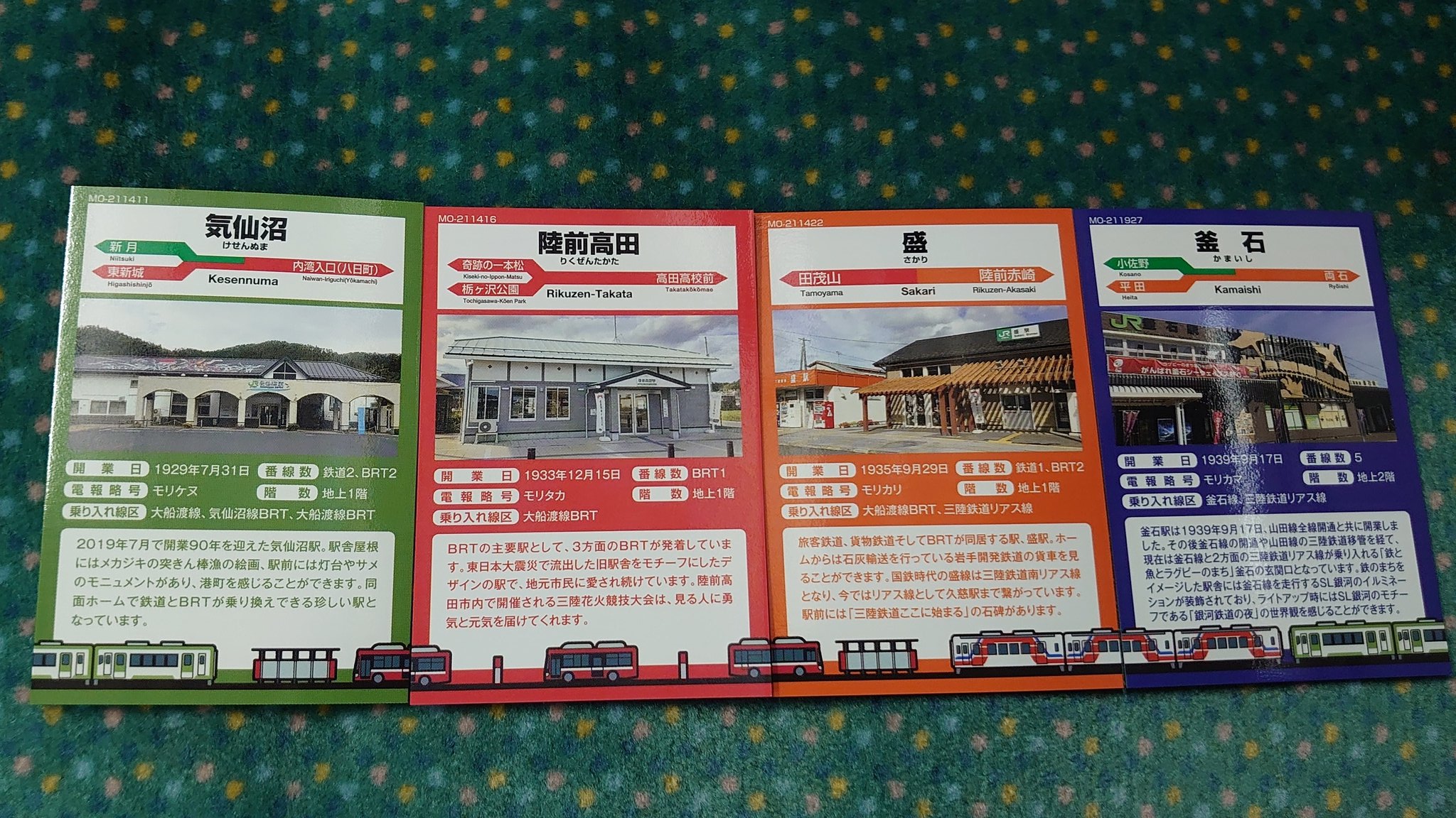 駅カード 新潟 エリア / 秋田 福島 横浜 新潟 JR東日本
