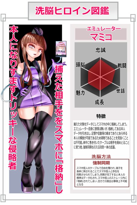 【洗脳ヒロイン図鑑】

エミュレーターマミコ。ホンモノマミコはスマホのストレージ内に格納されていて、その情報を引き出し放題。敵は完璧にマミコをエミュレートできるゾ! 