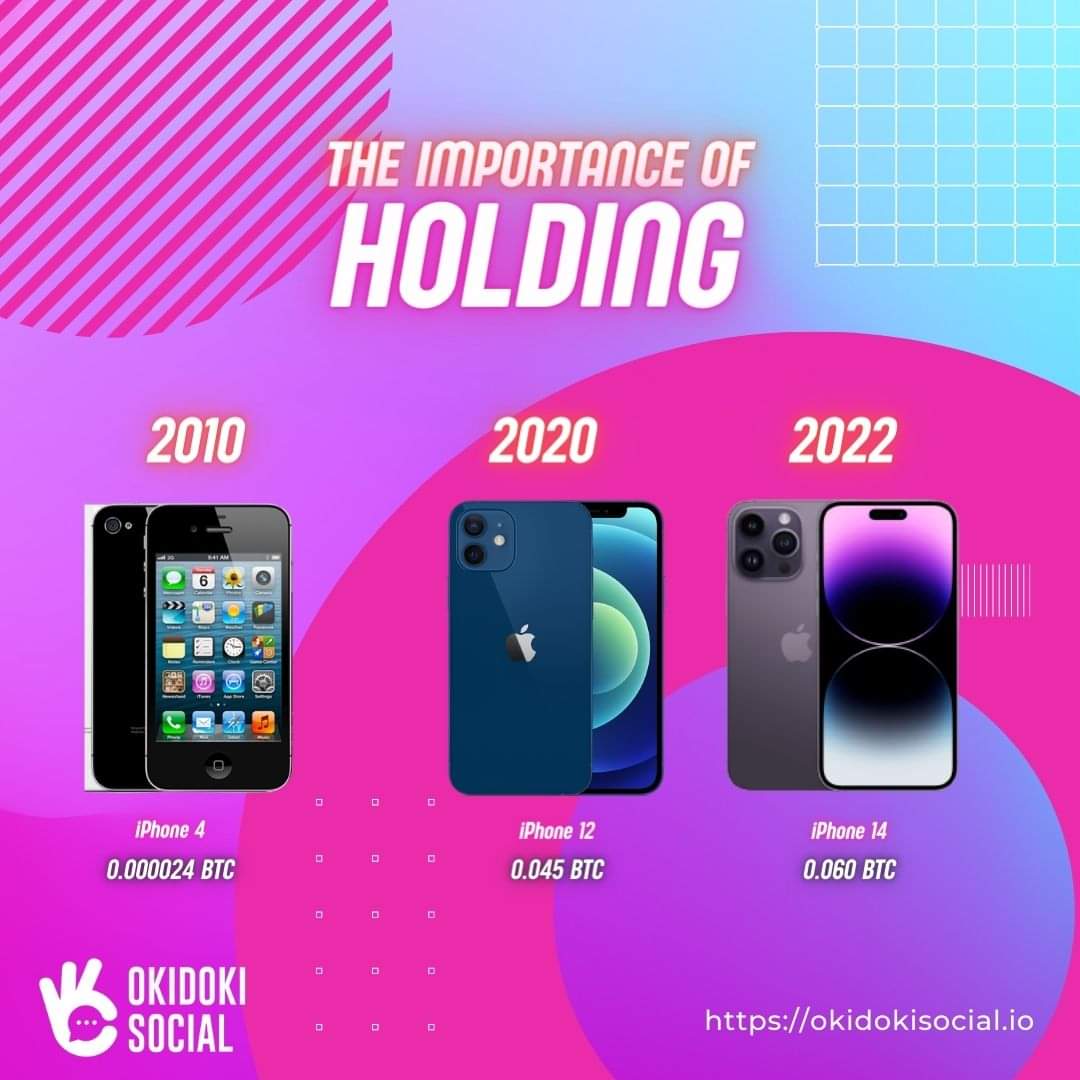 OkidokiSocial's tweet photo. 📛The importance of #HODL 📛

What other #crypto projects have you been #holding? 👀

https://t.co/fvEWpu66yp

#OkidokiSocial $Doki #socialmedia #iPhone14 #platform #1000xGems #eth #btc #altcoin #business #news #NFT https://t.co/lNafo9VXvW