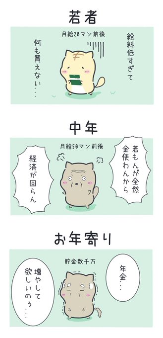 ニポンの現状 