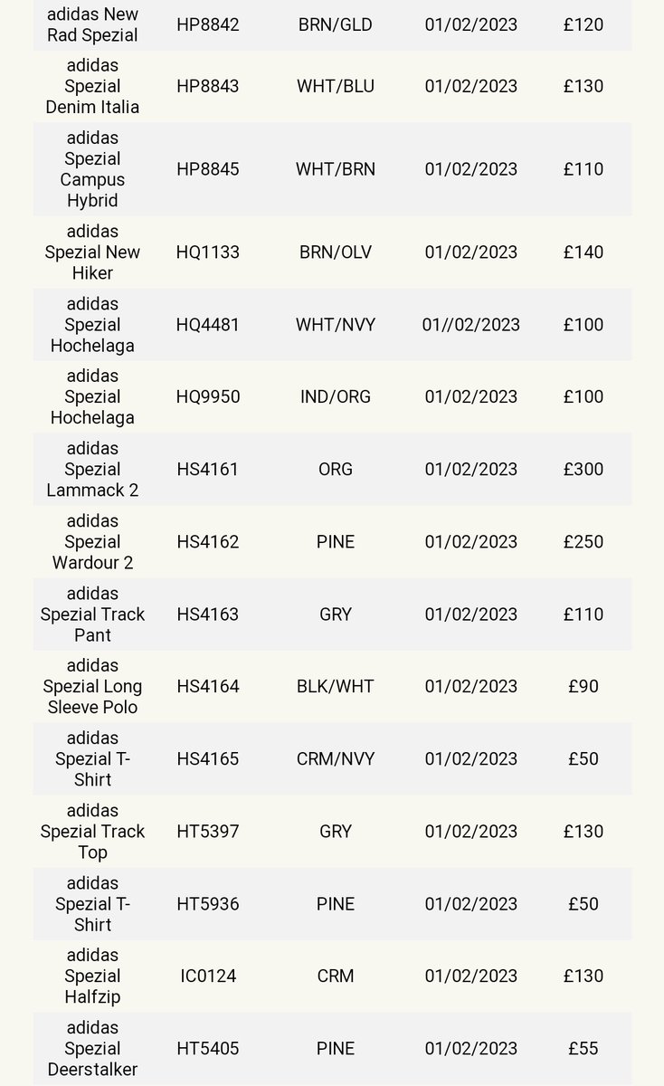 adiFamily_'s tweet photo. Upcoming

adidas Spezial Pre-Spring 23

@OiPolloi have listed them up as released on the 1st of February 2023. Prices included aswell as all items. Thanks to @wilkinsefc

I need that Deerstalker, Italia Denim and Wardour 2

What you going for??

#adiFamily #3stripes2soles1love https://t.co/lCRkZEDtwR