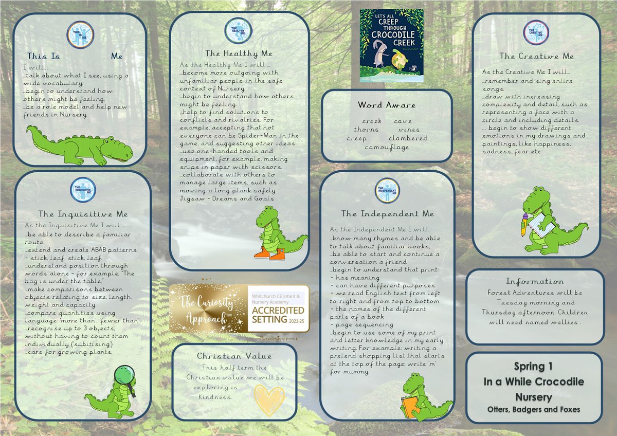 This half terms curriculum overview for Nursery <a href="/EYFS_WIA/">EYFS_WIA</a> <a href="/welovecuriosity/">The Curiosity Approach</a> <a href="/CeInfant/">Whitchurch CE Infant and Nursery Academy</a> <a href="/whitchurchCEFed/">The Whitchurch Church of England Federation</a>