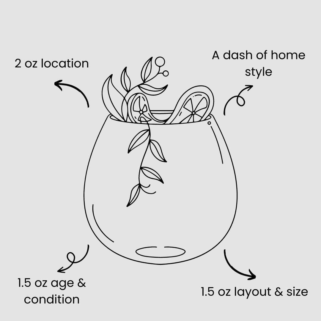 zoompropertyuae's tweet photo. Finding the perfect home is technically a mix of things to look for that blend together.

Just the way you make a perfect mocktail.

Check out what is the recipe for the perfect home mix!

#perfecthome #dubai #dubaiproperties #dubaiapartments #dubaitownhouse #zoomproperty https://t.co/dq7DGByoFw