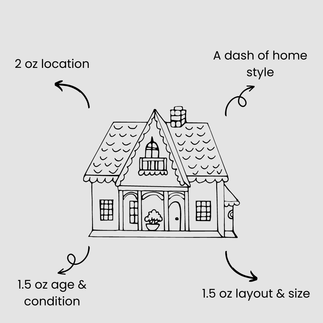 zoompropertyuae's tweet photo. Finding the perfect home is technically a mix of things to look for that blend together.

Just the way you make a perfect mocktail.

Check out what is the recipe for the perfect home mix!

#perfecthome #dubai #dubaiproperties #dubaiapartments #dubaitownhouse #zoomproperty https://t.co/dq7DGByoFw