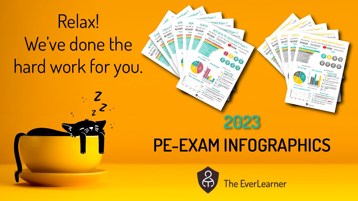 The EverLearner tweet media