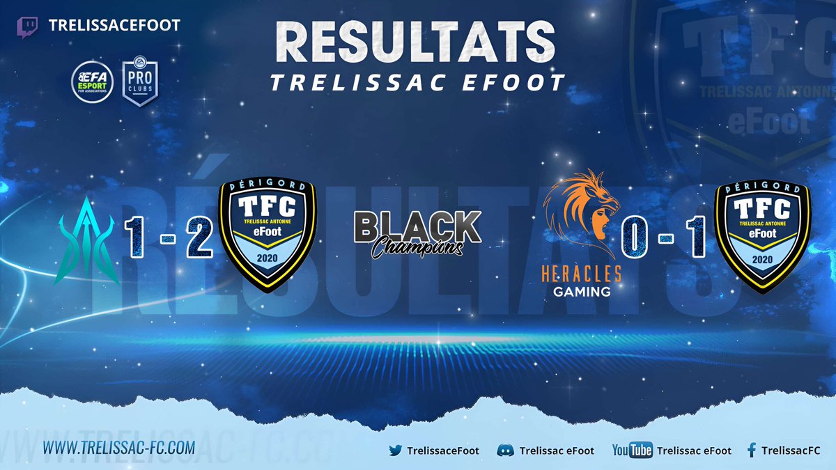 Trelissac eFoot 🇨🇵 (@trelissacefoot) on Twitter photo 🚨 RÉSULTATS 
2-1 🆚 <a href="/AtlantideCP/">Atlantide Wave CP</a> ✅ 
1-0 🆚 <a href="/Heracles_United/">Héraclès Gaming</a> ✅ 
Premières journées en EFL et soirée parfaite avec un 6/6 ! 🔵🟡
Félicitations au groupe et GG aux adversaires 🤝🏼 
<a href="/GinoTFC/">GinoTFC</a> <a href="/TrelissacFC/">Trélissac Antonne Périgord FC</a> <a href="/AlbernyJ/">ALBERNY Johann</a> 🚨 RÉSULTATS 
2-1 🆚 <a href="/AtlantideCP/">Atlantide Wave CP</a> ✅ 
1-0 🆚 <a href="/Heracles_United/">Héraclès Gaming</a> ✅ 
Premières journées en EFL et soirée parfaite avec un 6/6 ! 🔵🟡
Félicitations au groupe et GG aux adversaires 🤝🏼 
<a href="/GinoTFC/">GinoTFC</a> <a href="/TrelissacFC/">Trélissac Antonne Périgord FC</a> <a href="/AlbernyJ/">ALBERNY Johann</a>
