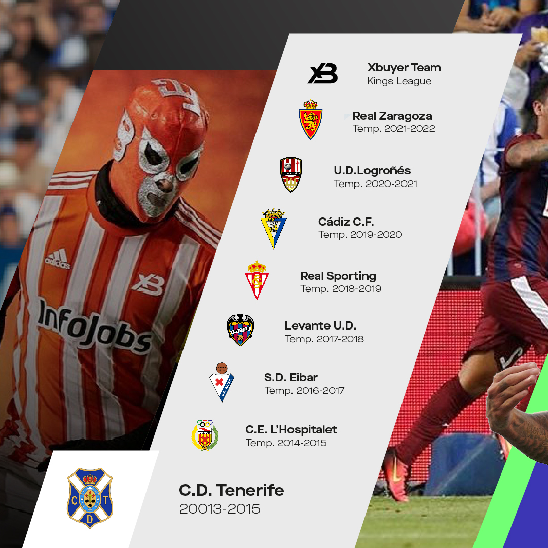 FOOTPLAYER® tweet media