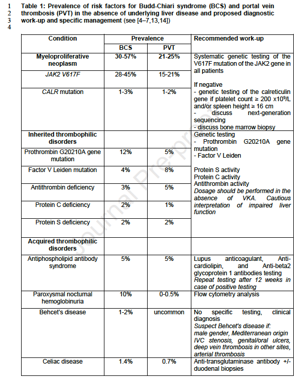 Servicio Aparato Digestivo H.G.U. Gregorio Marañón tweet media