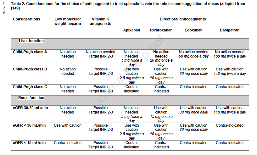 Servicio Aparato Digestivo H.G.U. Gregorio Marañón tweet media