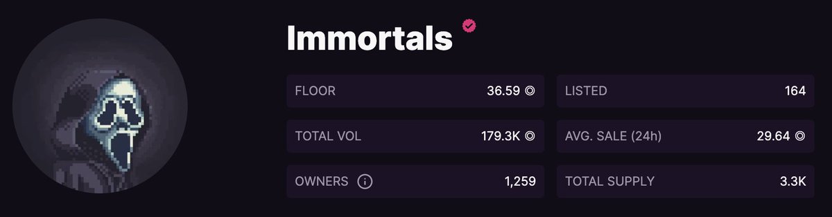 localpride62's tweet photo. Glad we can provide @immortalsSOL WL for #LocalPride62 member 🤝 https://t.co/TN81HKxAaS