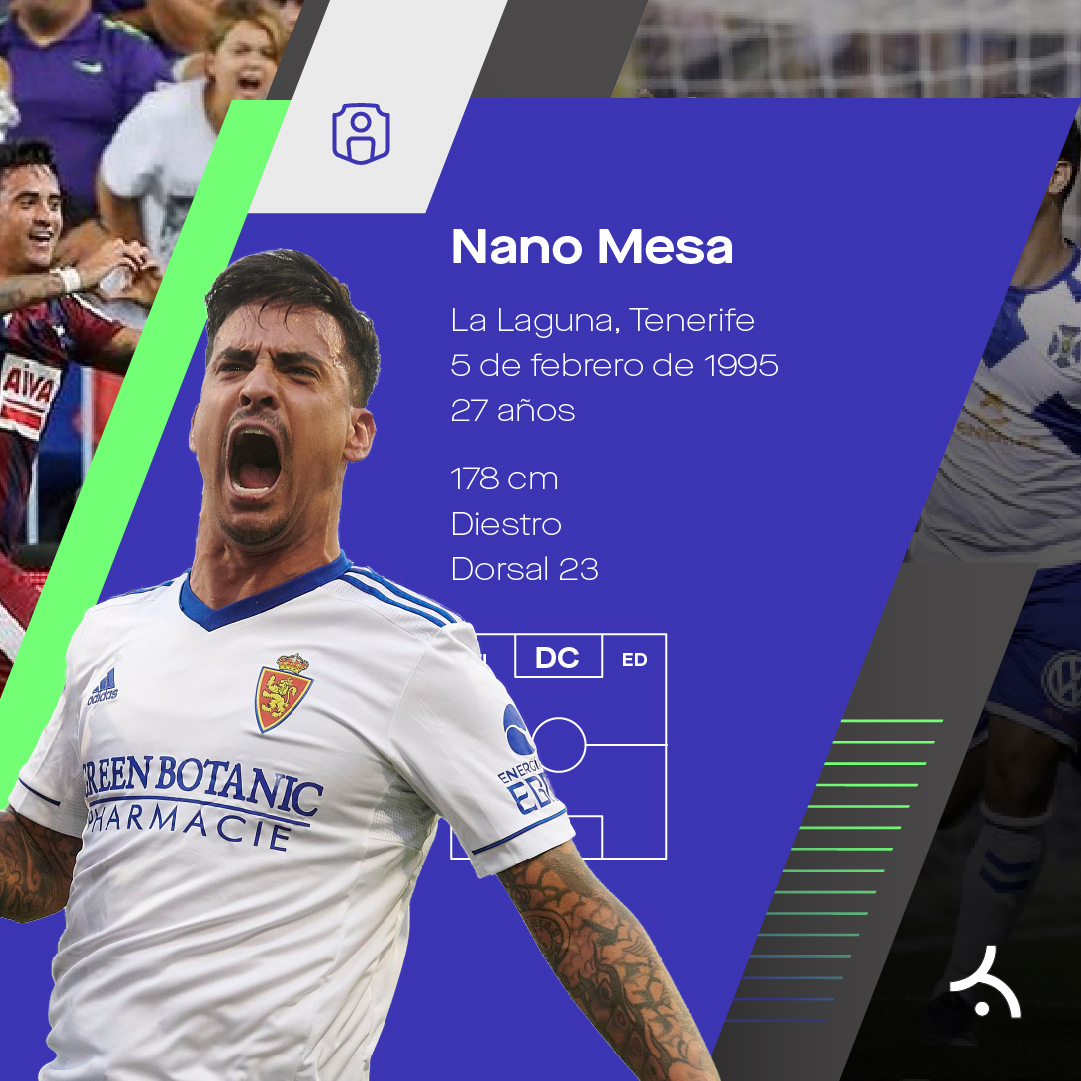 FOOTPLAYER® tweet media