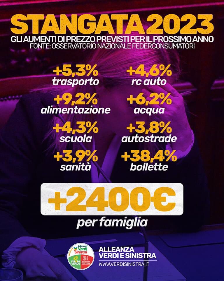 Questo è il regalo di buon anno che il governo Meloni fa agli italiani. Mentre a multinazionali, furbi ed evasori ha regalato il condono. Non si può continuare così. #AlleanzaVerdiSinistra #SinistraItaliana #GovernoMeloni