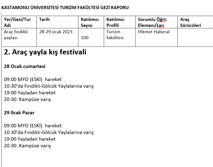 <a href="/kastamonuunv/">Kastamonu Üniversitesi</a> 
<a href="/KastamonuBelBsk/">T.C. Kastamonu Belediyesi</a> 
<a href="/kastamonuvalilk/">Kastamonu Valiliği</a> 
<a href="/ottikastamonu/">Ormancılık ve Tabiat Turizmi İhtisaslaşma Koord.</a> 
<a href="/A_H_Topal/">Prof.Dr. Ahmet Hamdi TOPAL</a>