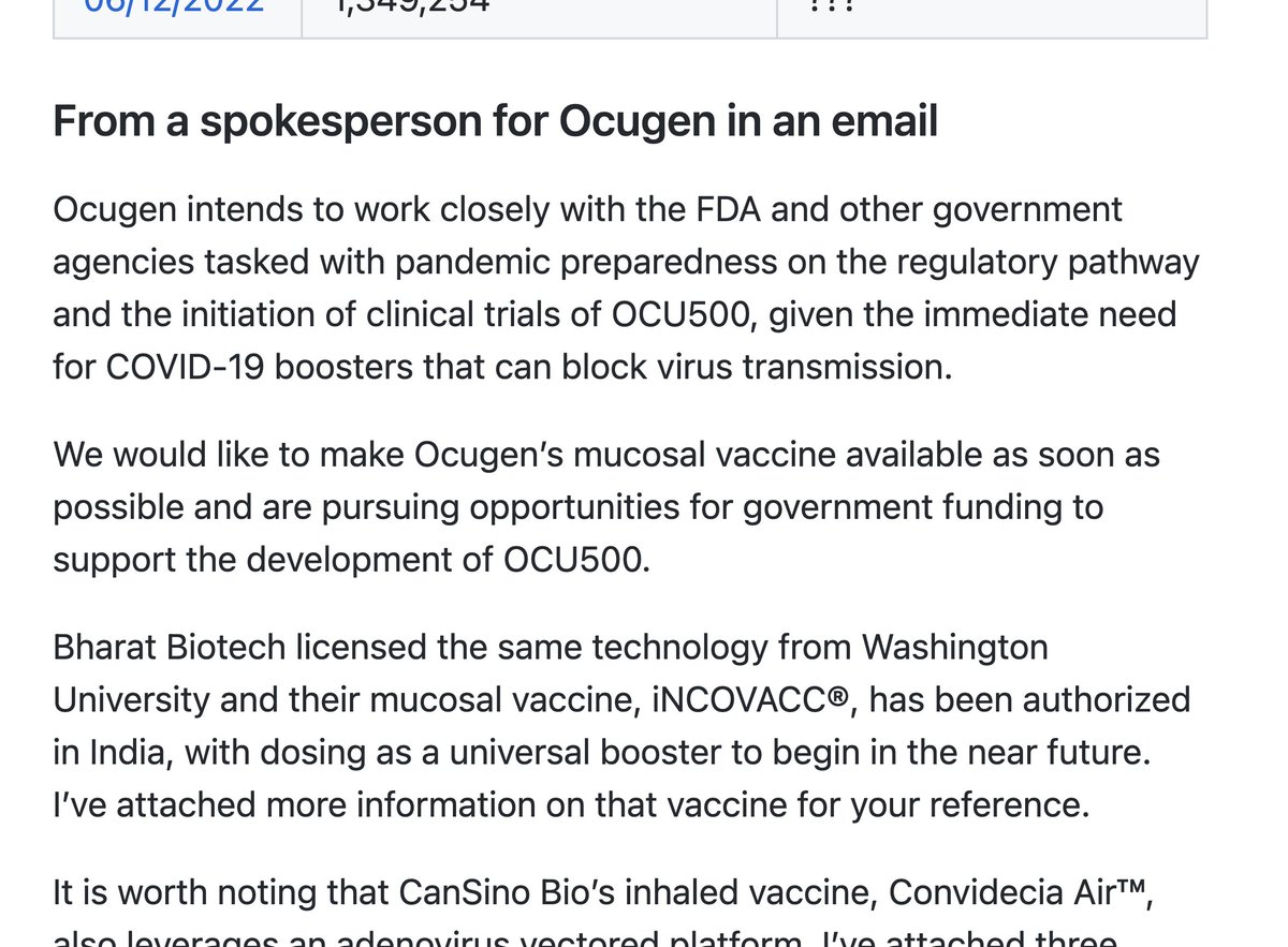 Will Americans be able to get @WUSTL/@BharatBiotech's intranasal COVID-19 vaccine? @Ocugen told us they plan to work closely with @US_FDA and other agencies on 'initiation of clinical trials' also 'pursuing opportunities for government funding' github.com/tinalexander/n…