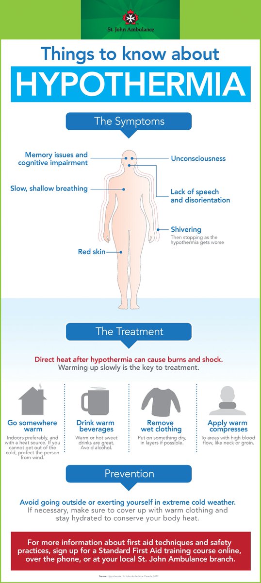 SJAOntario's tweet image. Symptoms of hypothermia are subtler than those of other cold-related injuries 🥶 Get to know the symptoms and how to treat and prevent hypothermia with our infographic!

➡️ Share this to spread this safety information with your friends and loved ones!