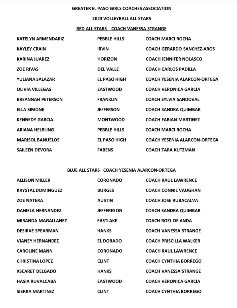 I see some Outlaws on this list! Congratulations Kayley and Daniella!