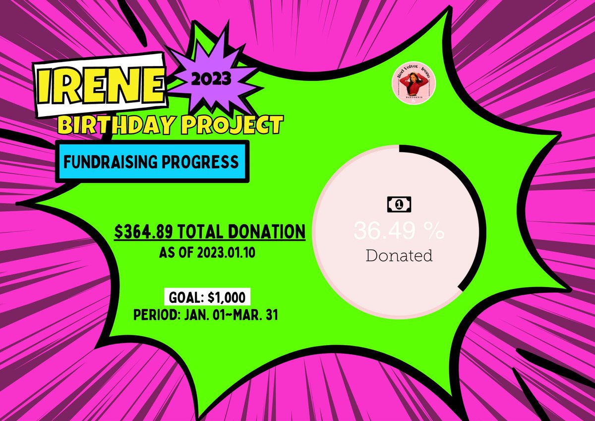 IreneVotingTeam's tweet photo. [ FUNDRAISING PROGRESS ]

📌2023 #IRENE BIRTHDAY PROJECT

Collected funds as of 01/10 10PM KST:
🔥364.89 USD

More details about this project
🔗https://t.co/Bw1VdXGgIz

Fundraising form:
🗳️https://t.co/qkPsG8jPgp

You can still donate, baetokkis!🫶🏼
#ISTProjects #아이린 #REDVELVET https://t.co/ZjiXsSbnIa