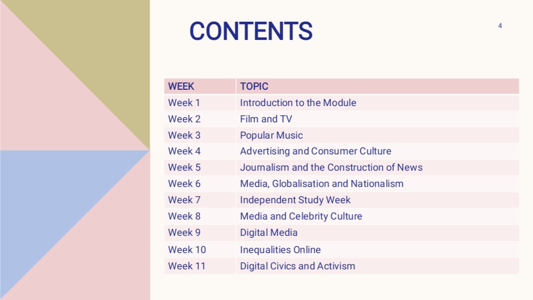 Franeka20's tweet photo. Getting ready for a new teaching challenge in #Sociology this term! I never taught a full term of classes in the Sociology of #media, so I am happy to receive #reading suggestions on any of these topics, particularly from #criticalperspectives! #AcademicTwitter #sociologytwitter https://t.co/EEMJ96N3uc