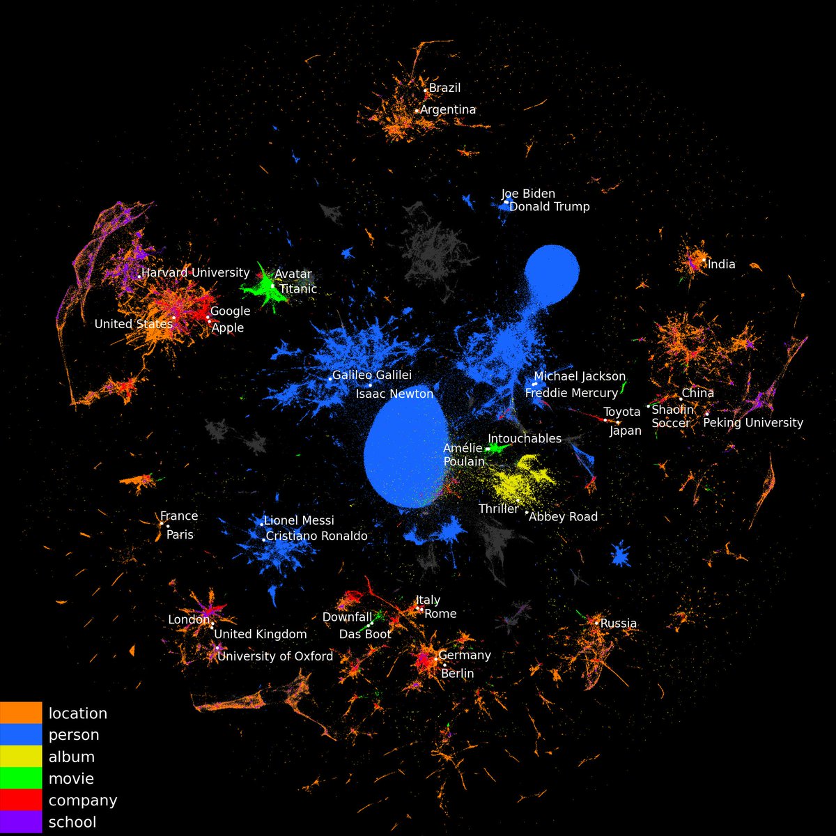 GaelVaroquaux's tweet photo. ✨Table representation learning preprint: automatic generation of features (relational data) that capture well the information distributed across many tables

Vector embeddings of entities in databases that expose information to learning models
https://t.co/UHuafaee4R
1/11 https://t.co/oRQ7tuLc1L