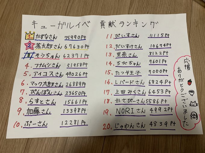 Twitterのコスプレ画像43