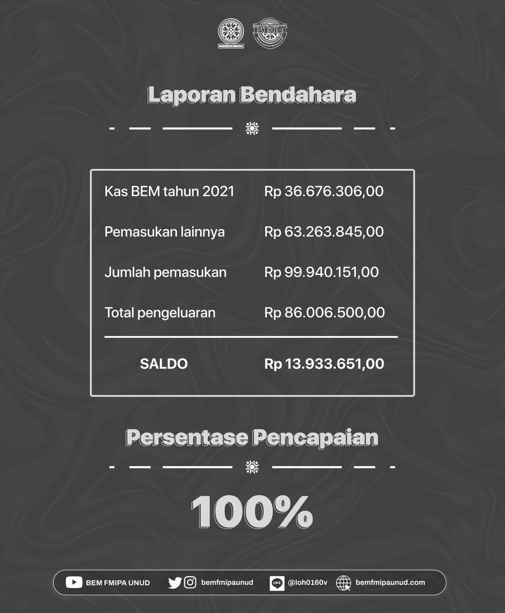 bemfmipaunud's tweet photo. (end) https://t.co/FfR96kZqcS