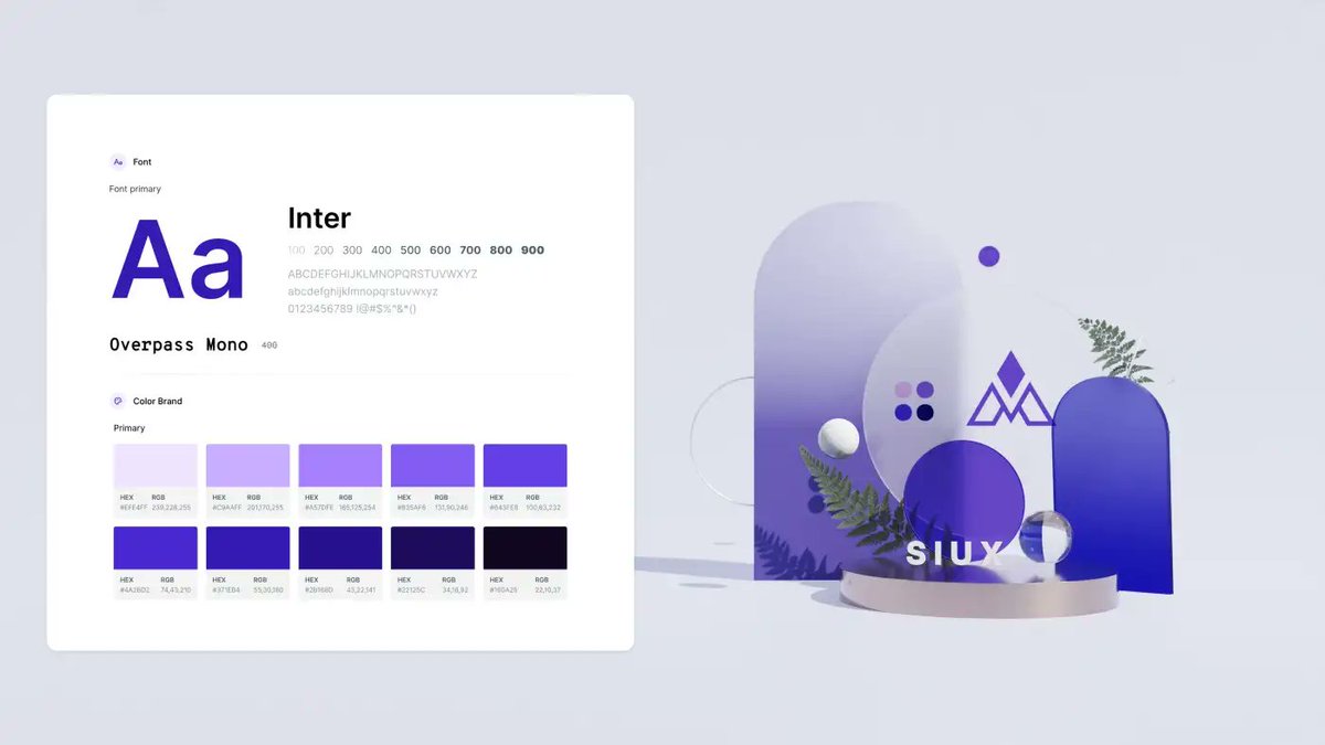 siuxco's tweet photo. — ¿Qué es un design system?
Un design system es un conjunto de principios, guías de diseño y componentes de interfaz que se emplean para desarrollar productos usables, consistentes y sobre todo centrados en el usuario. 

Aprende más con este hilo 🧵 https://t.co/tJ4wiHjfHU