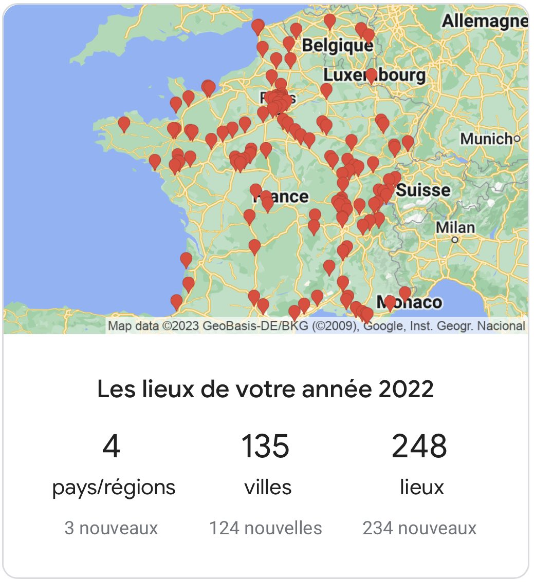 KennyKapowski's tweet photo. Grosse activité en 2022, pire que mon recap Steam https://t.co/zzurpp3icj