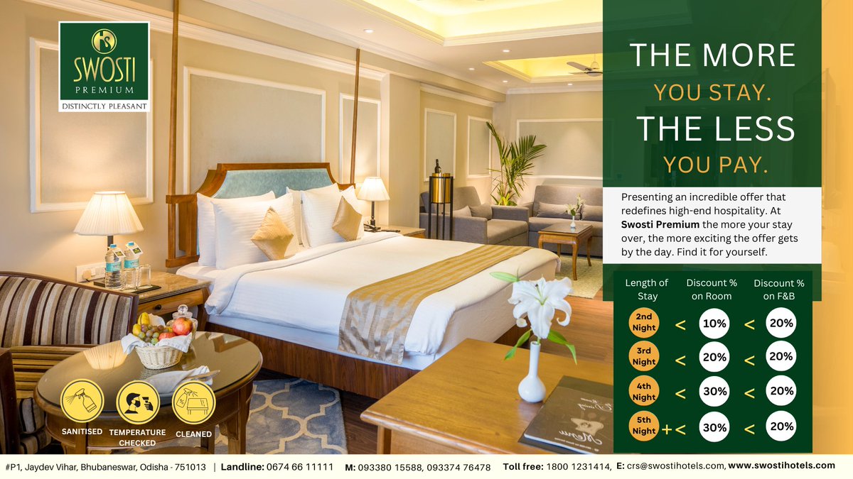 swostihotels's tweet photo. Take advantage of the long-stay package at Swosti Premium hotel in Bhubaneswar.
The more you stay; The less you pay. A highly rewarding stay in the temple city of Odisha.
More info: https://t.co/6MKj7VVk7v
Toll-free: 1800 1231414
#LongStayPackage #Offers #HotelSwostiPremium https://t.co/ModBctk4OX
