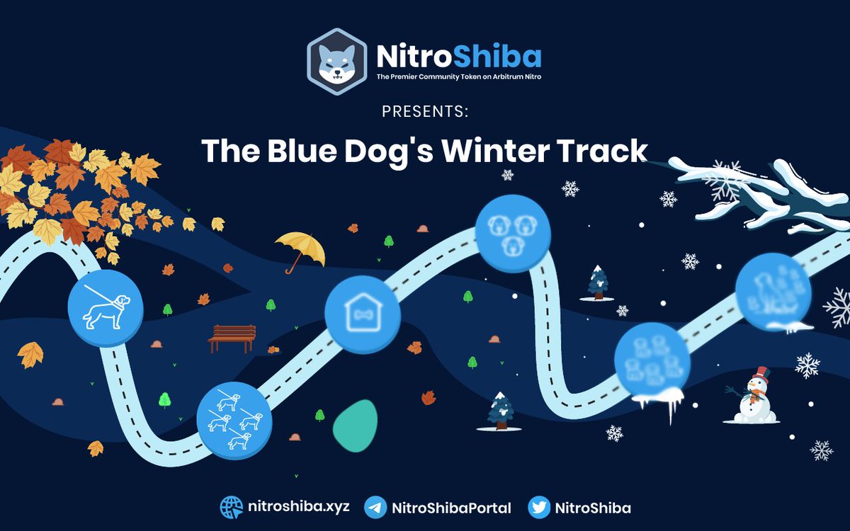 @arbitrumhunter I'm curious what the next few steps of the $NISHIB wintertrack will be