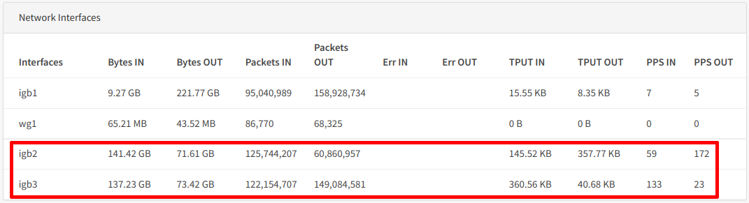 Home Network Guy tweet media