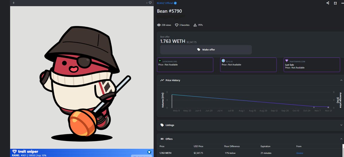 I copped this little cutie Beanz last month for 0.75ETH and the current floor price is around 2ETH 🥳. You can always trust Azuki Team 🫶🫶🫶 
<a href="/AzukiOfficial/">Azuki</a> 

#NFTCommunity 
#NFT 
#Azuki 
#azukibeanz 
#Ethereum