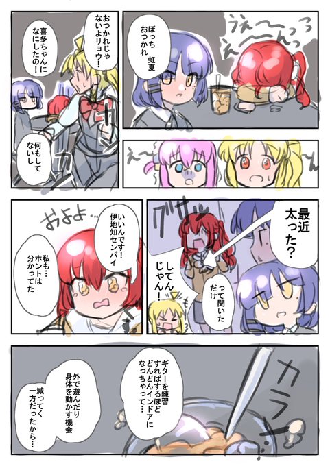 弱ってる喜多ちゃんが見たくてつい…😭 