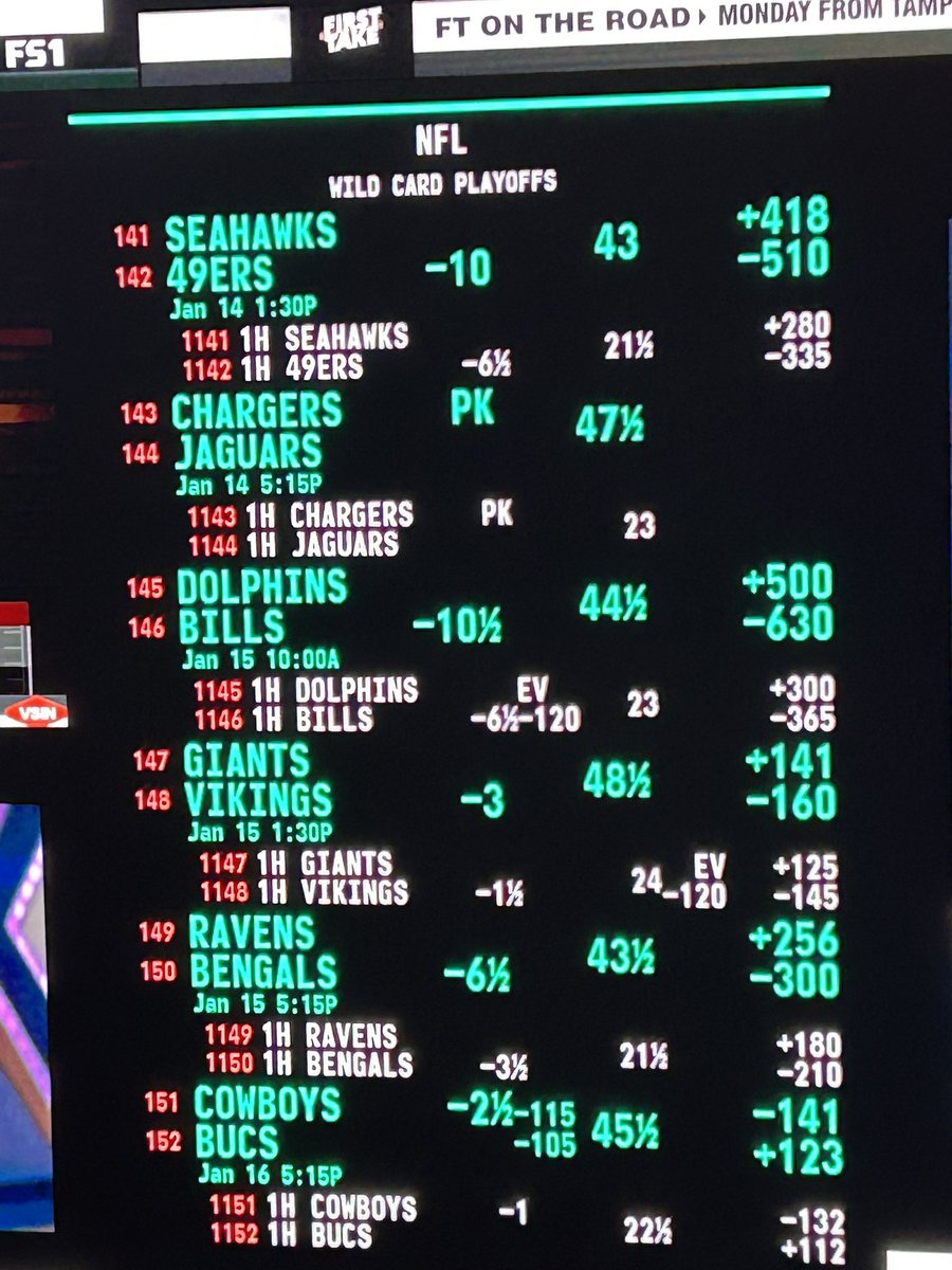 LegendDominican's tweet photo. Nfl playoffs line https://t.co/H0ctH0Yjs1 #SportsGambling #sportsbettor #sportsbettingpicks #sportsbetting #Apuestas #GamblingTwitter #bettingpicks #bettingtips #tipster https://t.co/OQc9hBnqzW
