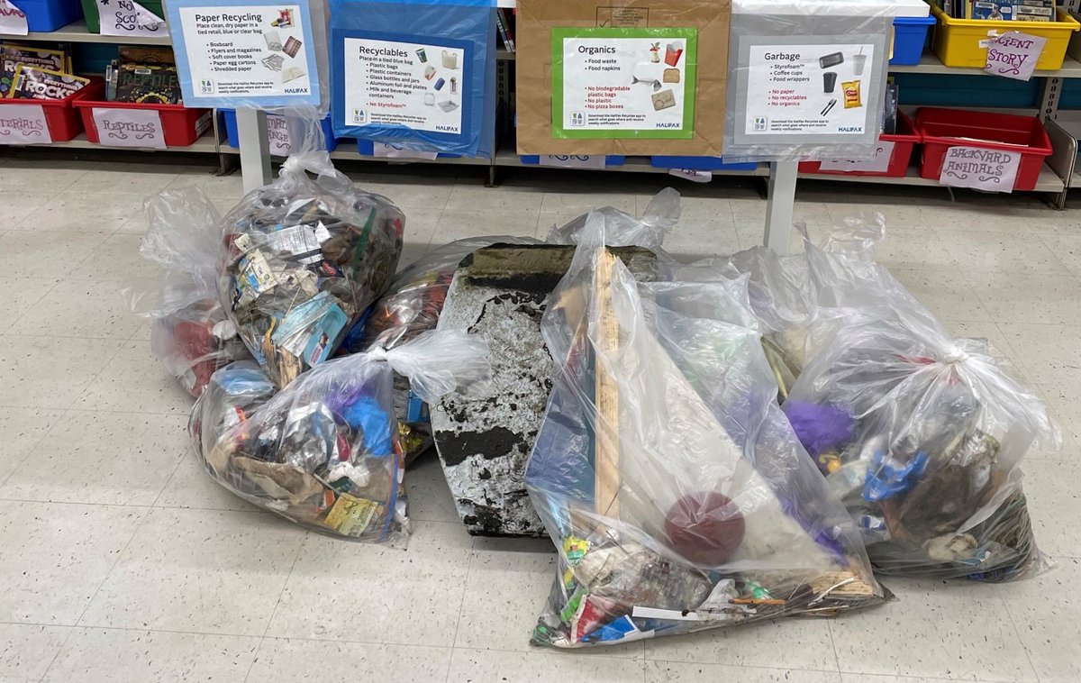 In December, Solid Waste Educators delivered our Anti-Litter program (presentation + litter clean-up) to classes at Bell Park Academic Centre. The students at Bell Park collected 1,600 pieces of litter! Interested in having your school participate? Email: wasteless@halifax.ca