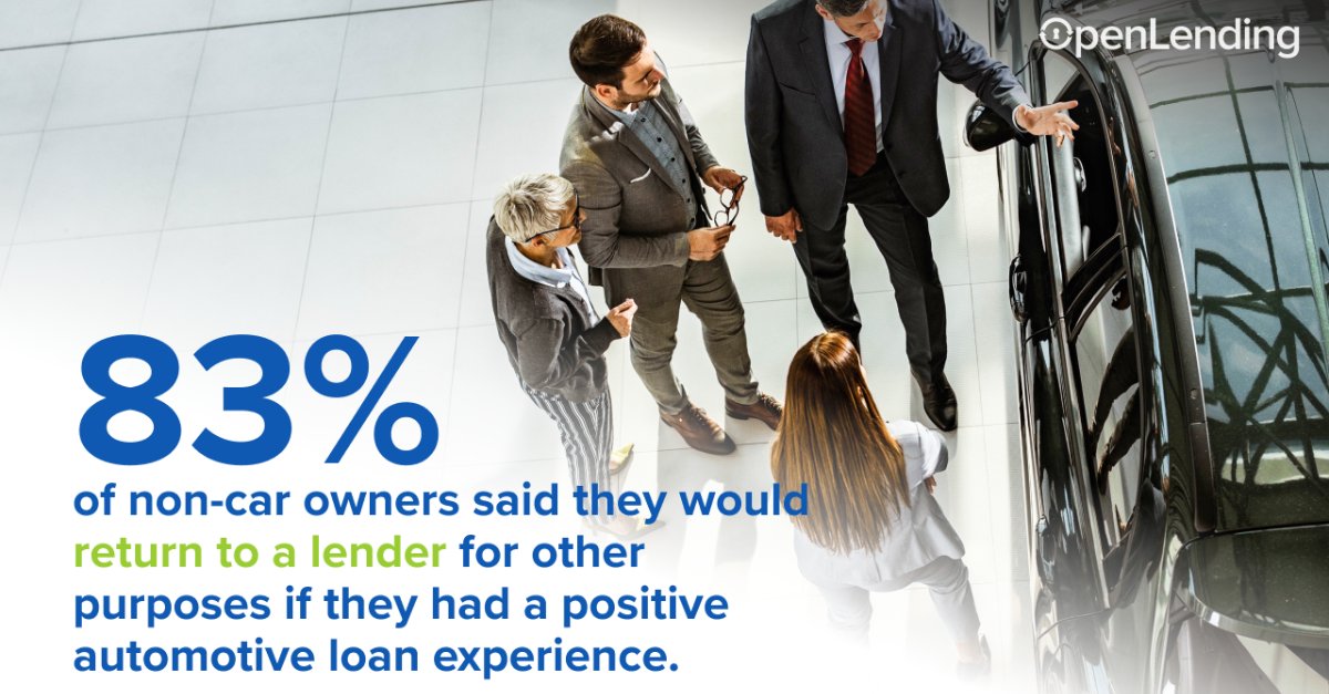 One-quarter of non-car owners see the car buying process as unclear or confusing, and 83% said they would return to a lender for other purposes if they had a positive #autoloan experience. Learn the role #lenders can play in expanding #vehicleaccess. fal.cn/3uZDz