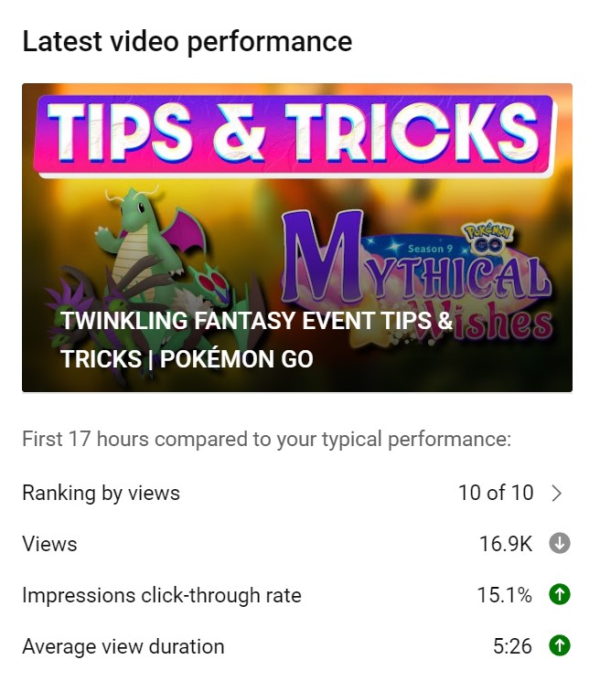 Poké Daxi tweet media