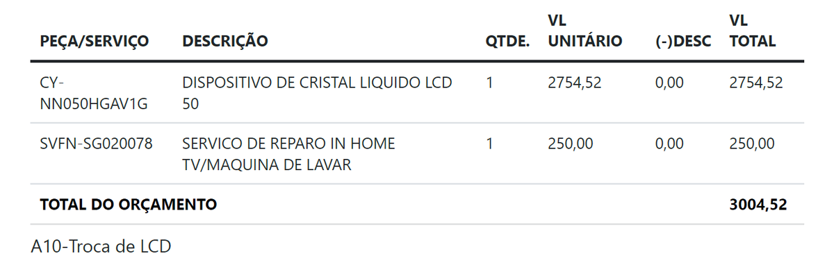 ramayanajr's tweet photo. Se você tiver qualquer defeito na "imagem" na sua televisão samsung ... <Fora de garantia> aconselho fortemente a você simplesmente procurar a forma de descarte correto ou procurar seu reparo fora da autorizada ... https://t.co/wQOjJtNxmU