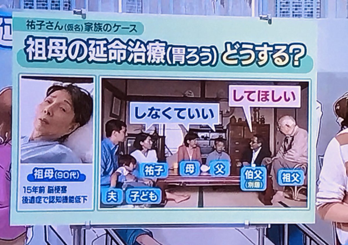 TFE1207's tweet photo. たまに顔出すだけで満足してるような遠くに住んでる家族に限って、こういう空気読めないというか自分勝手なこと言うんだよな
家族の最後を決める大事な会議で発言権ないだろ https://t.co/SxrIXajRU9
